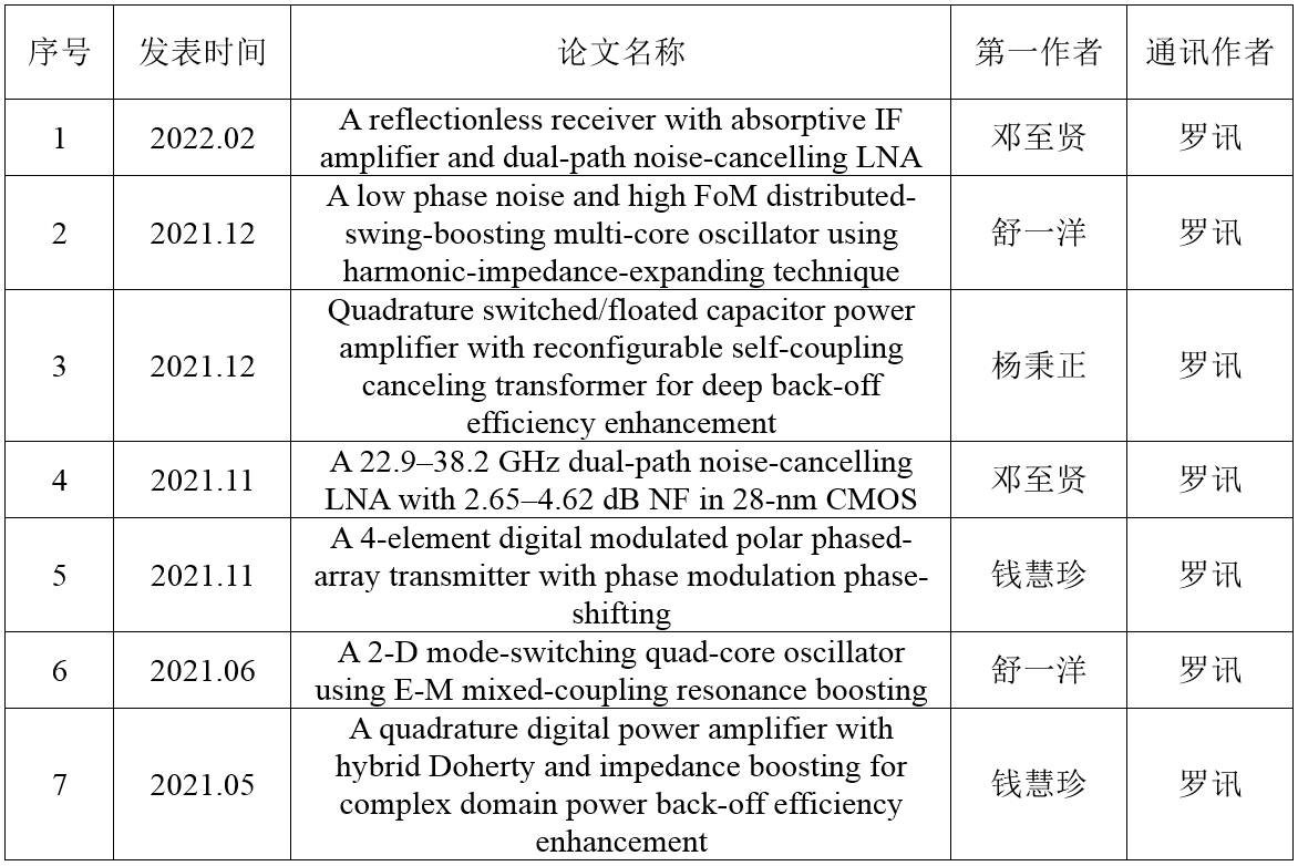 微信图片_20220418120340.png