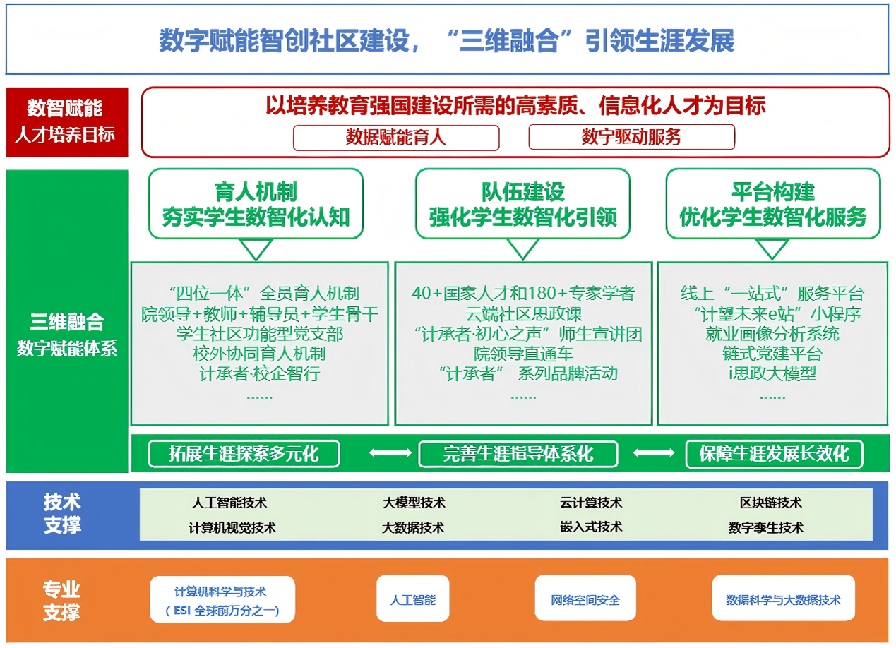 88e869c8b78c059ff007d55b5f98f40a.png