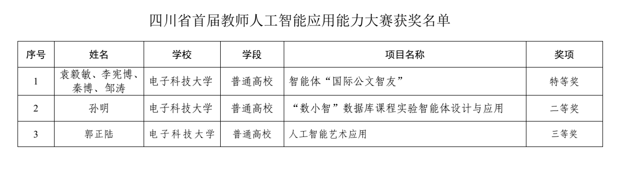 获奖名单.png