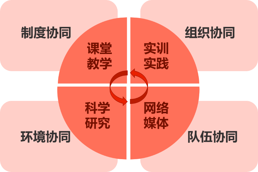 20201127160144_t9oeyiruxr.png