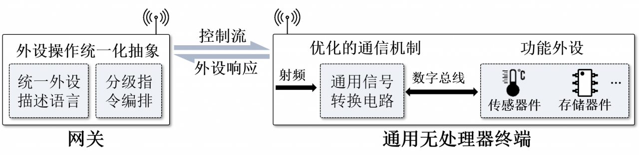 新闻图.png