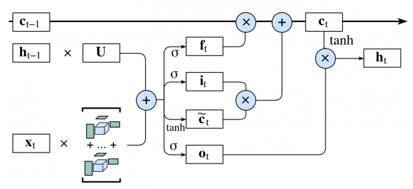 CVPR1.png