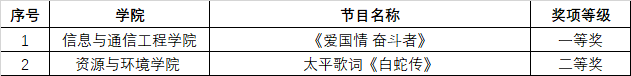 微信图片_20211201145822.png