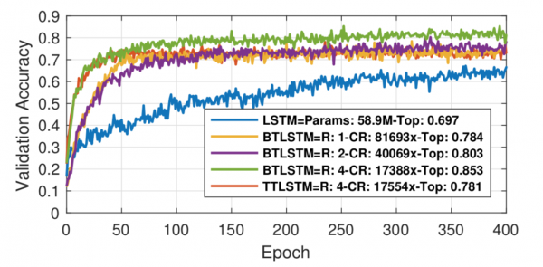 CVPR2.png