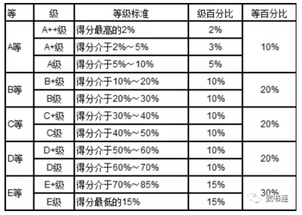 表格2.png