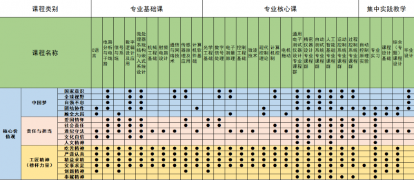 矩阵图.png