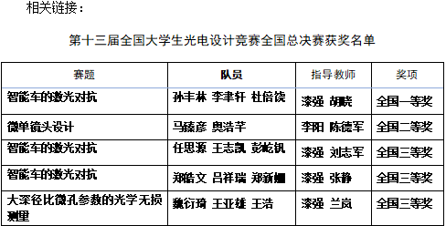 图片 公示 结果.png