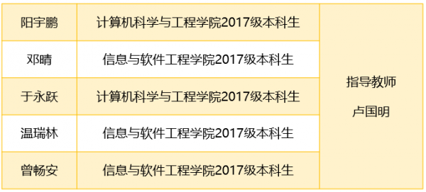 获奖.png