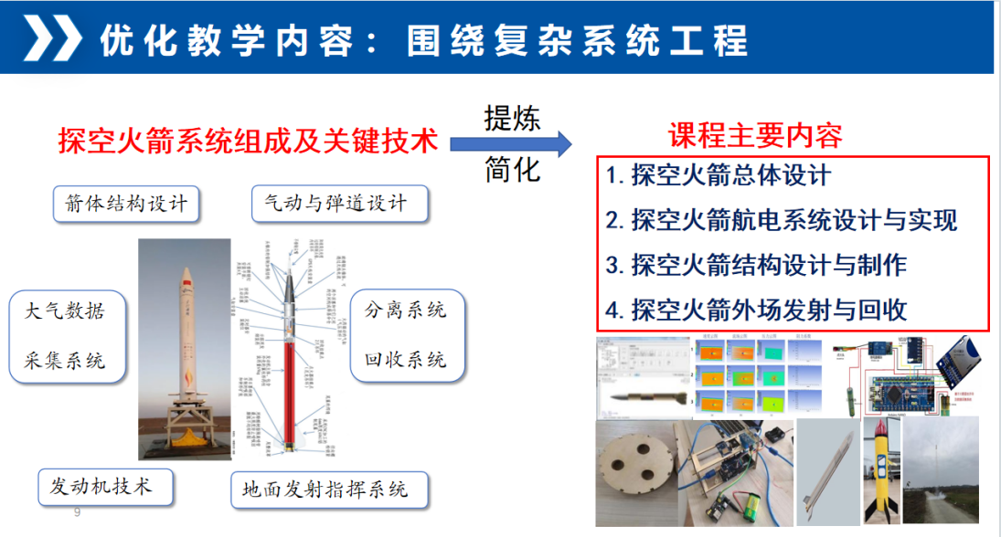 7课程教学内容.png