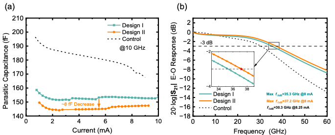 bc7c757926447a70227e52e4e11af1a6_617bf.p