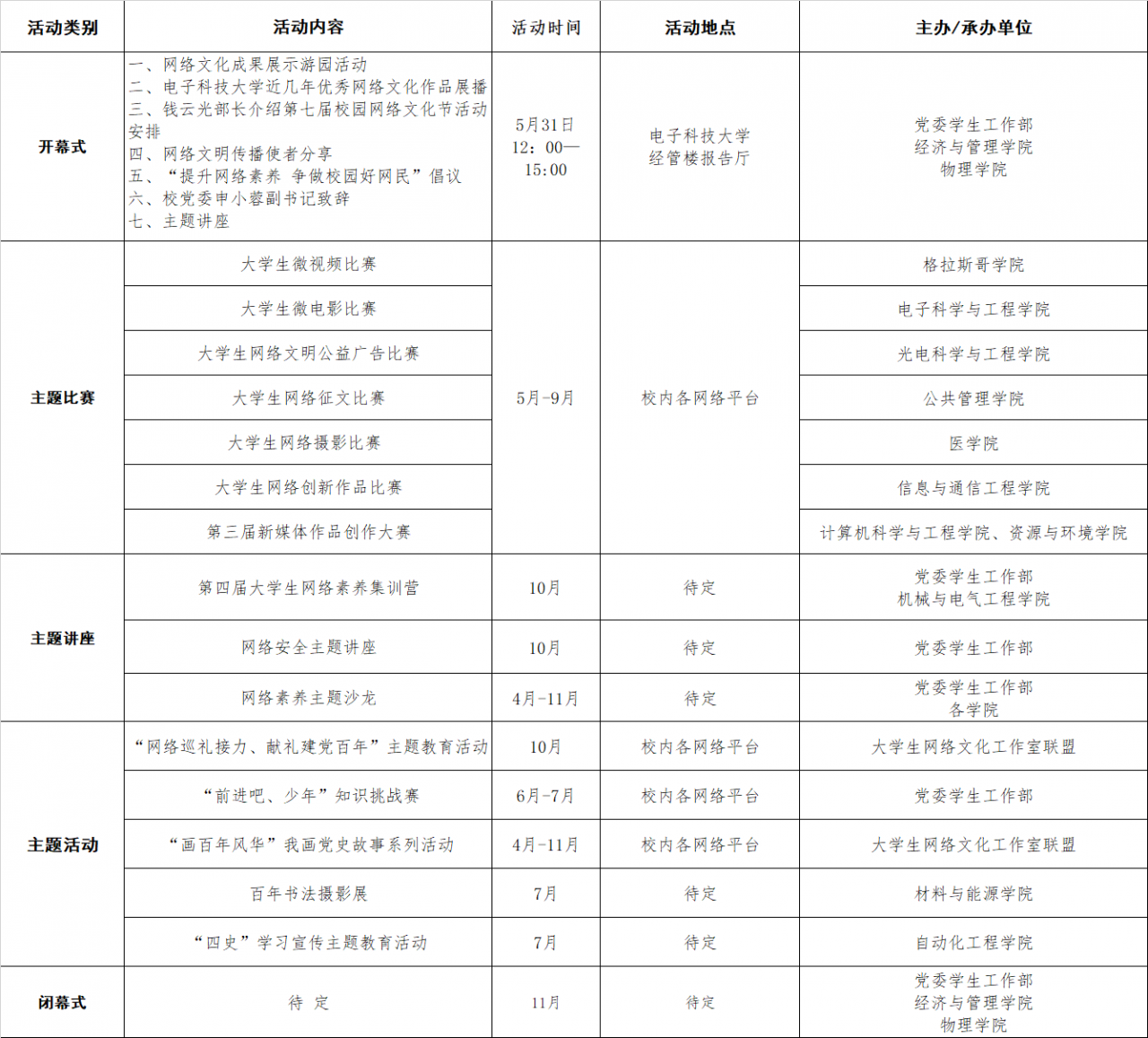 整体通知图片.png