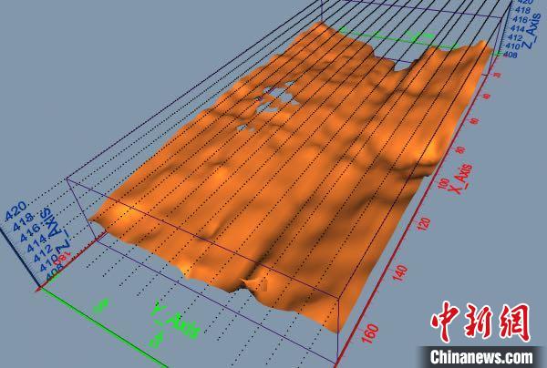 第二期考古探测绘制的“3D藏宝图”。电子科大供图