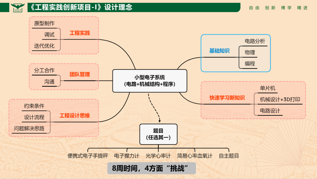 微信图片_20221117095531.png