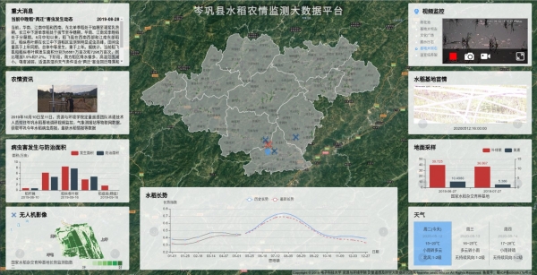 03-“天空地一体化水稻农情监测”系统界面.jpg